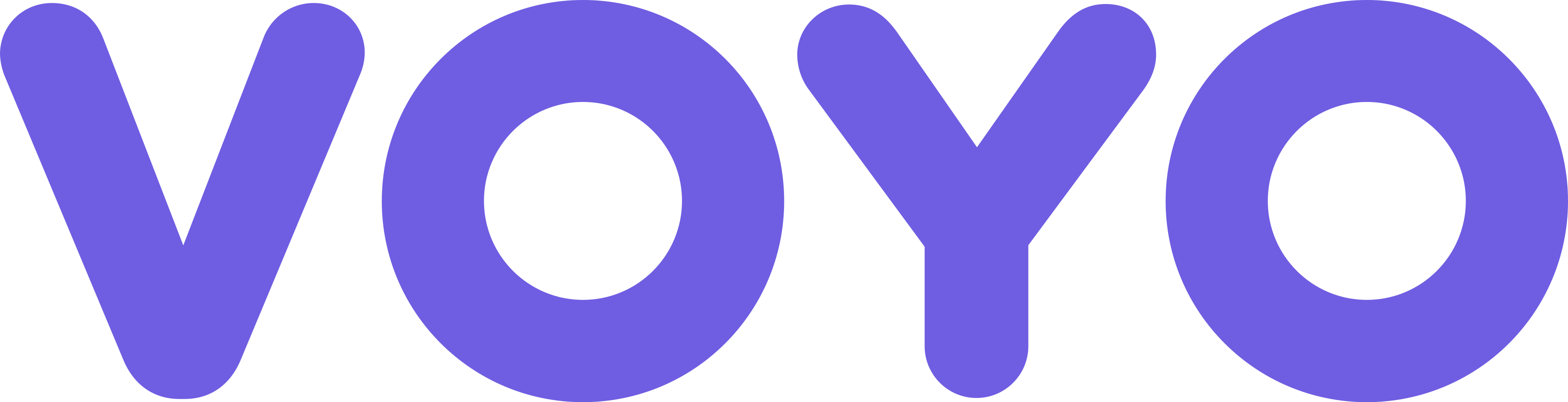 VOYO